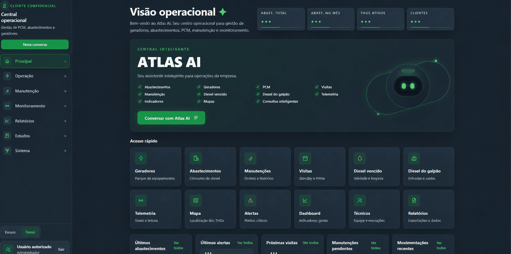 Prévia anonimizada do sistema Atlas AI